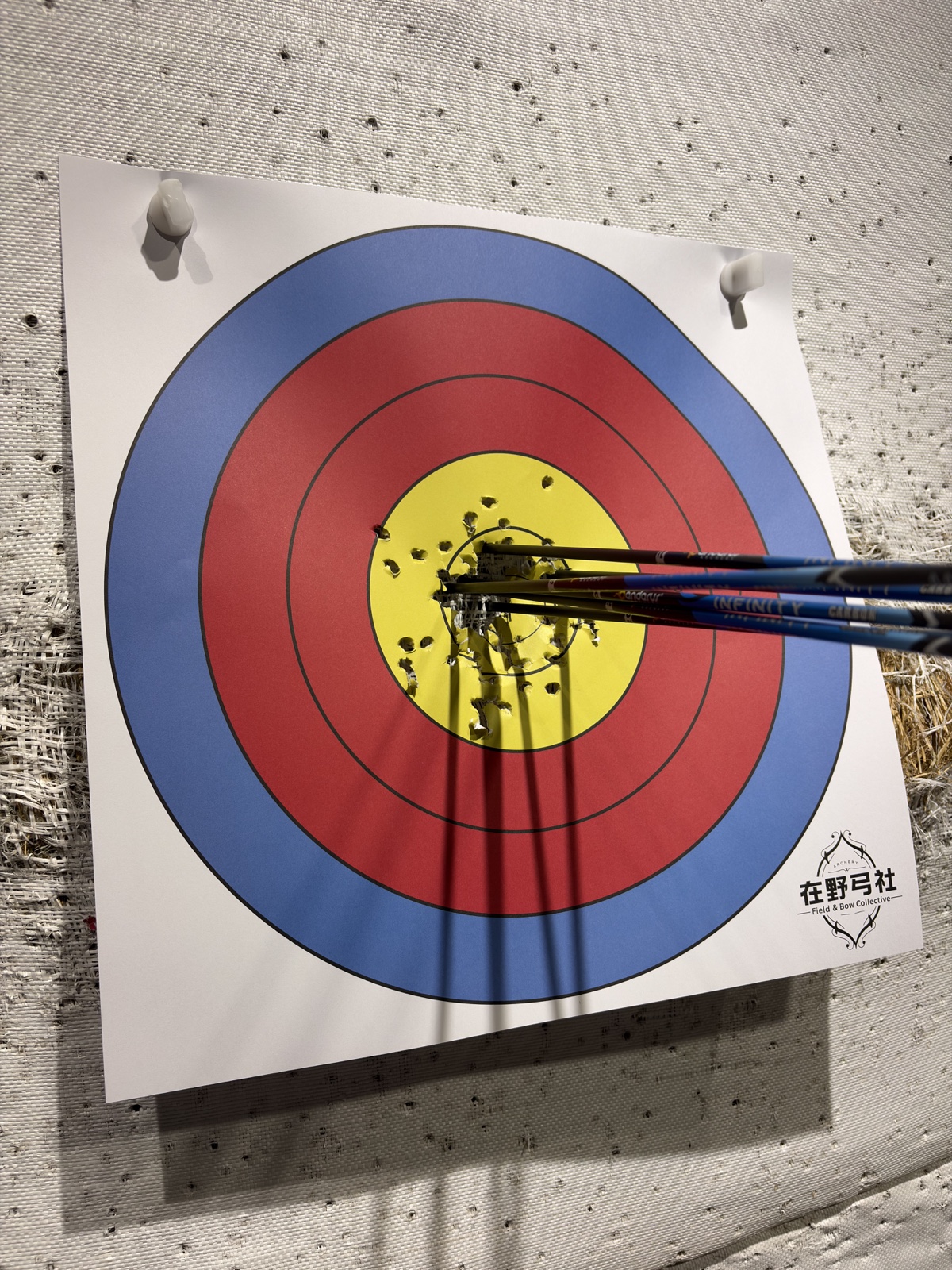 Arrows grouped around the centre of an archery target